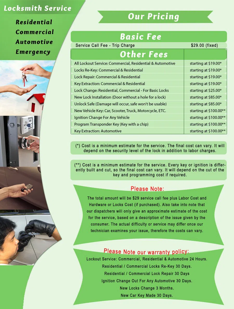 Newark Lock & Safe Newark, NJ 973-512-5417